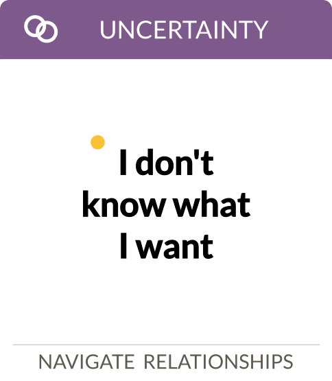 I don't know what I want